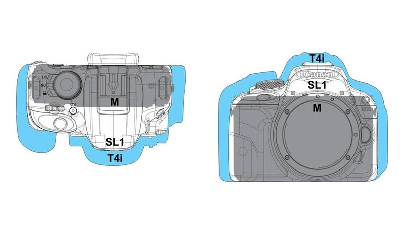 Illustration for article titled Canon EOS Rebel SL1: The Shrunken Down Beginner DSLR You've Been Waiting For